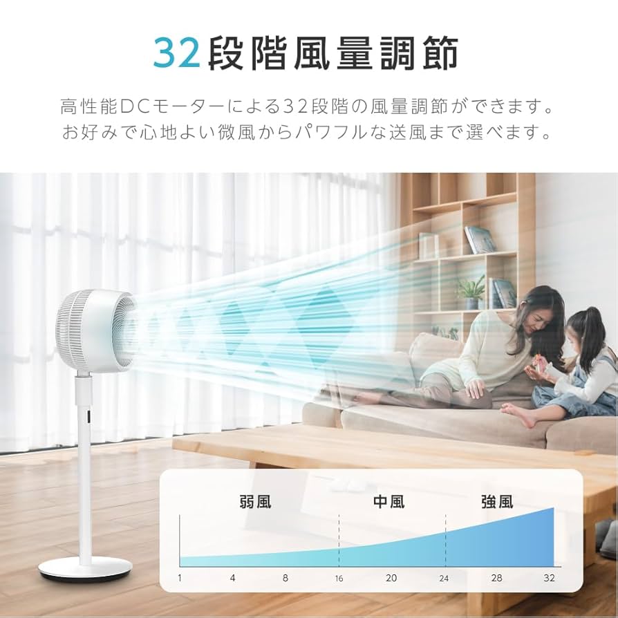 【サインキングダム 】リビング扇風機 サーキュレーター dcモーター 高さ2段階 Amazon | 【サインキングダム】リビング扇風機 サーキュレーター